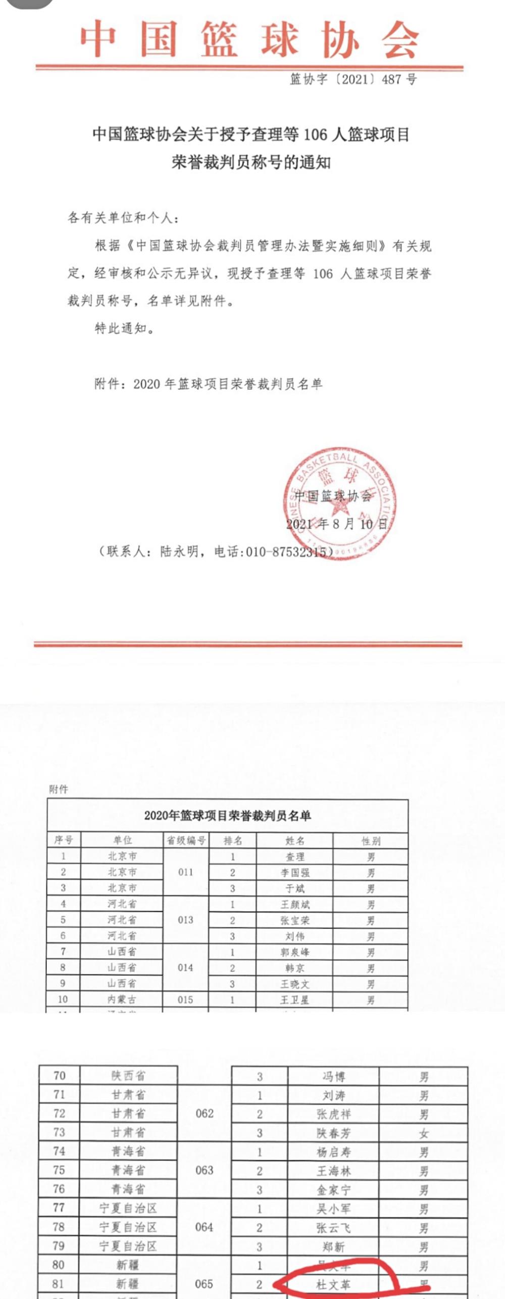 喜报-----学院体育教师杜文革荣获全国“篮球项目荣誉裁判员”称号