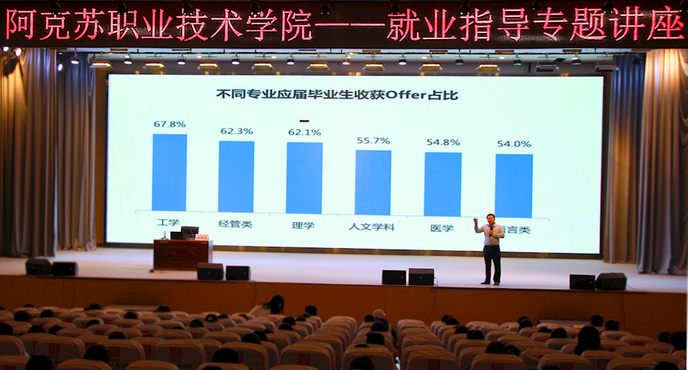 转变就业观念 提高就业能力 实现青春梦想——阿克苏职业技术学院2021年就业文化节系列活动报道（一）