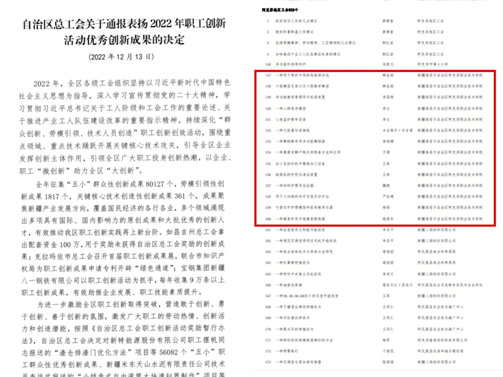 喜报！学院教职工创新成果荣获自治区总工会通报表扬