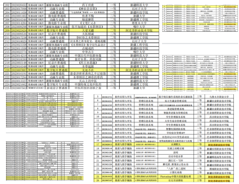 84550361b2454173a3e34ff713db9af6.png 84550361b2454173a3e34ff713db9af6.png